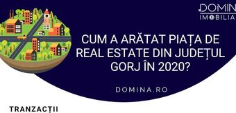 The residential market in Gorj County in 2020
