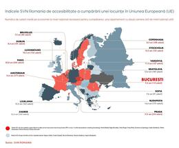 Bucharest has some of the most affordable housing in EU