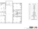 Properties to let in Penthouse for sale || 4 Bedrooms || Superb area || Kiseleff Park
