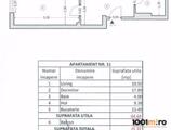 Properties to let in 2 ROOMS || BLOCK 2017 || UNCOMMISSIONED || PARKING || SEPTEMBER 13