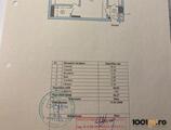 Properties to let in Ultra Central || Cismigiu || IZVOR